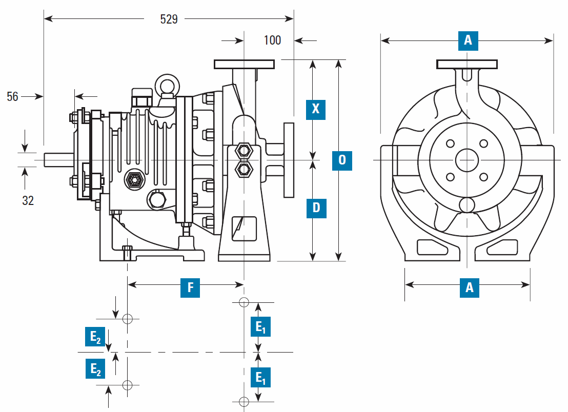 Размеры центробежных насосов Blackmer серии System One модель LD17, габаритные размеры насосов,габаритно-присоединительные размеры насосов