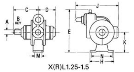 Размеры нсоса Blackmer серии XL, модели насосов  XRL1.25, XL1.25, XL1.5